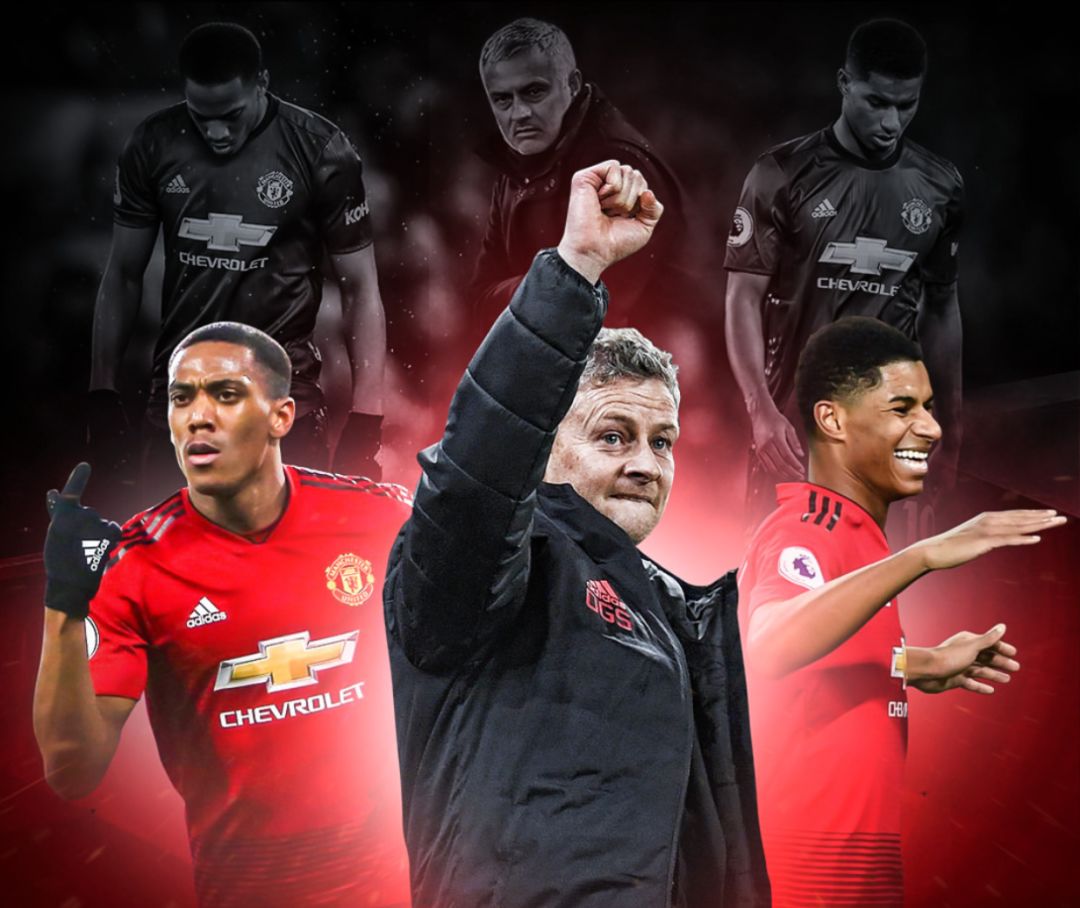 明确引导 明确引导